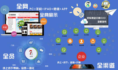 好實(shí)用微信O2O系統(tǒng)助企業(yè)打通線上線下應(yīng)用軟件